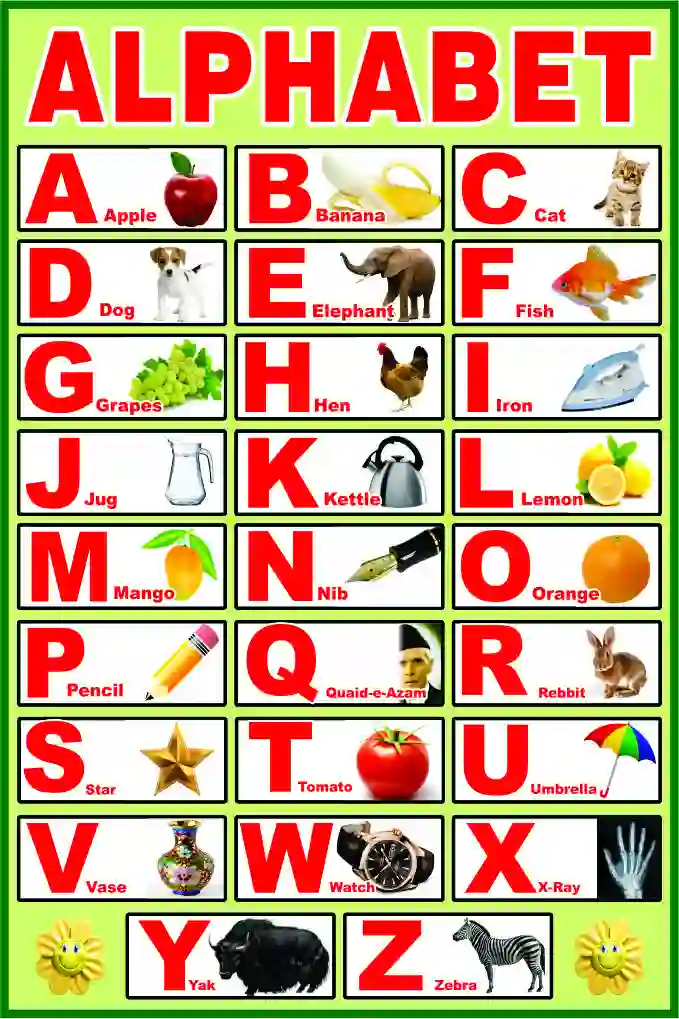 School Charts Design with CDR File 1 School Charts Design with CDR File