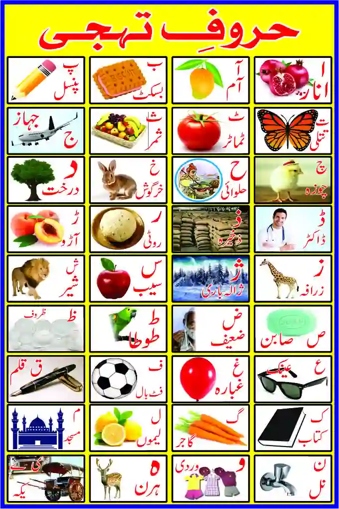 School Charts Design with CDR File 2 School Charts Design with CDR File