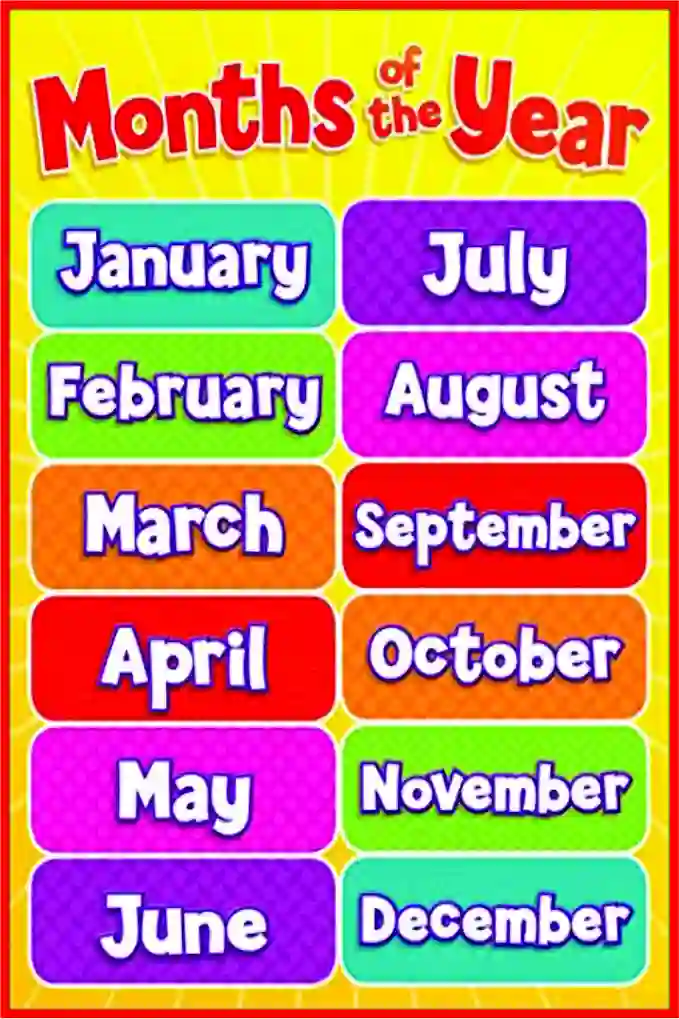 School Charts Design with CDR File 3 School Charts Design with CDR File