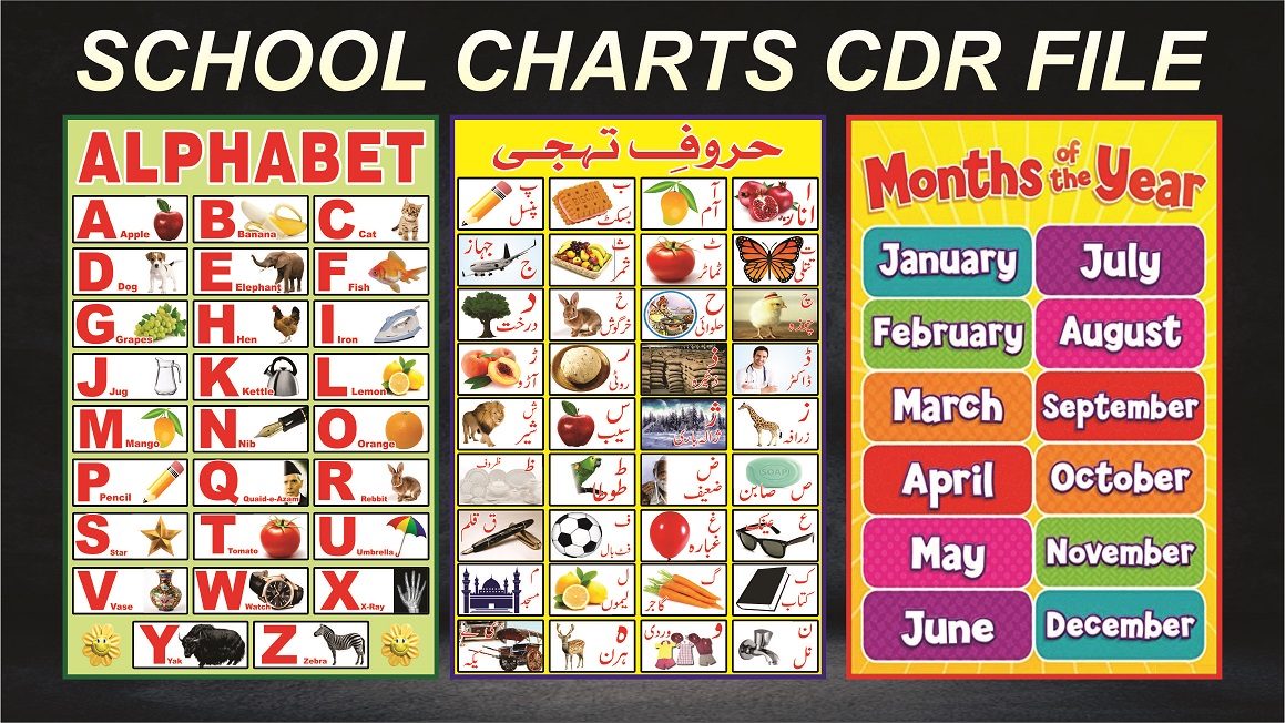 School Charts Free CDR