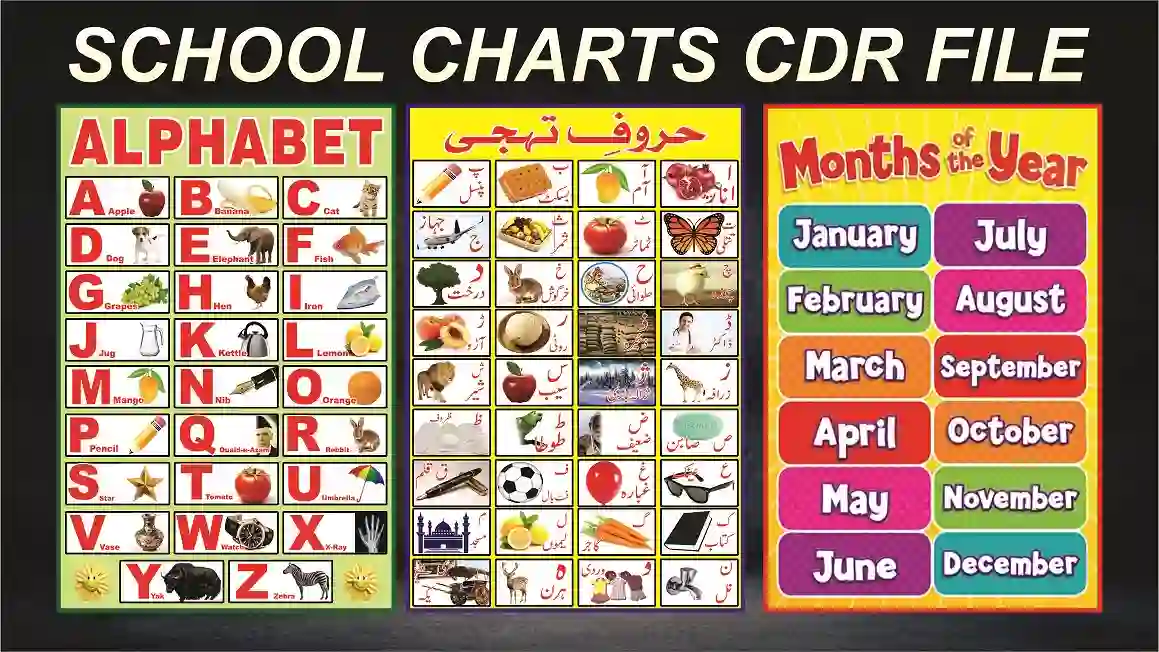 Home 22 School Charts Design with CDR File